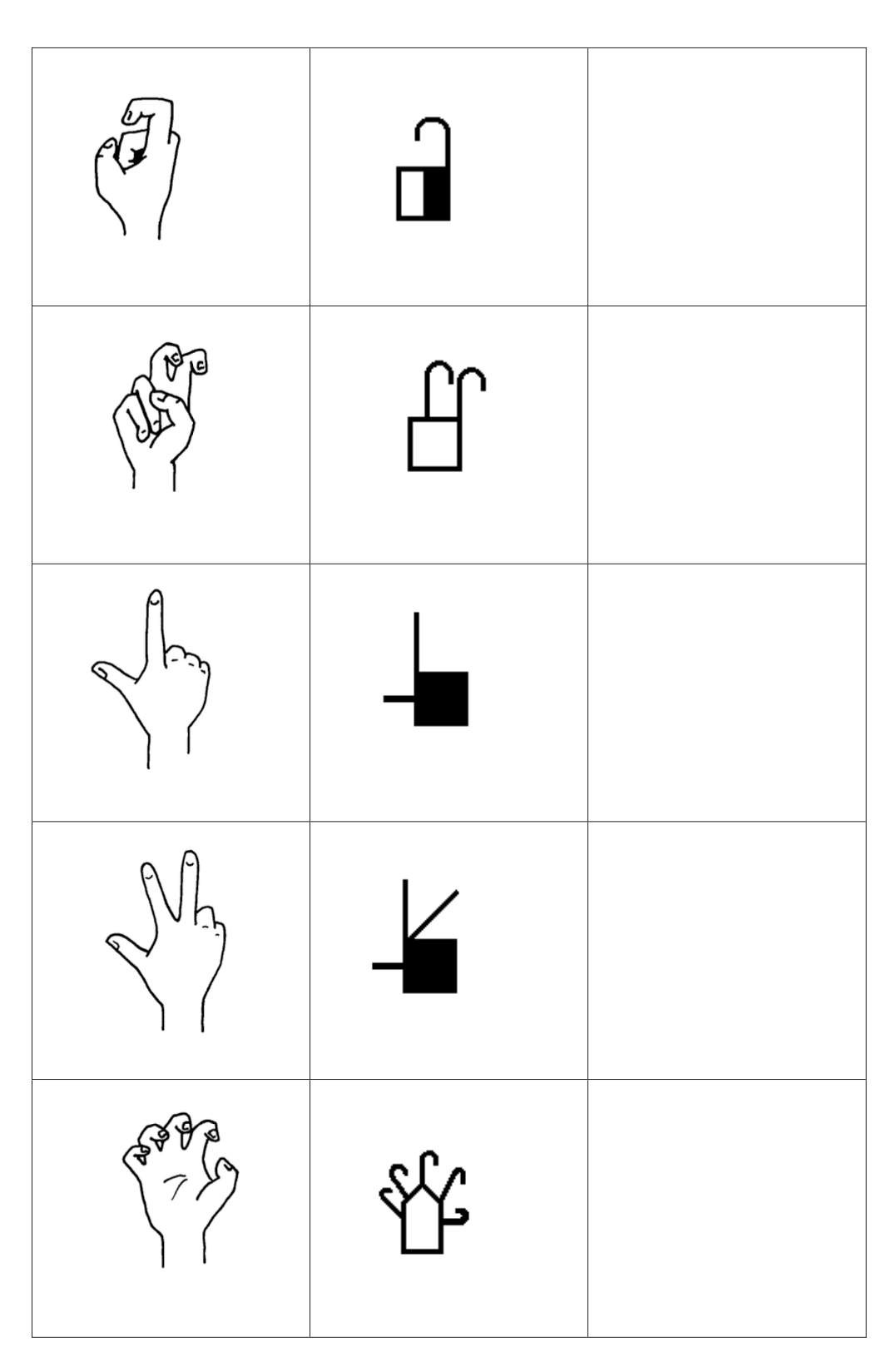 Exemple configurations